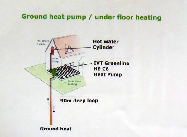 12-Ground-heat-pump